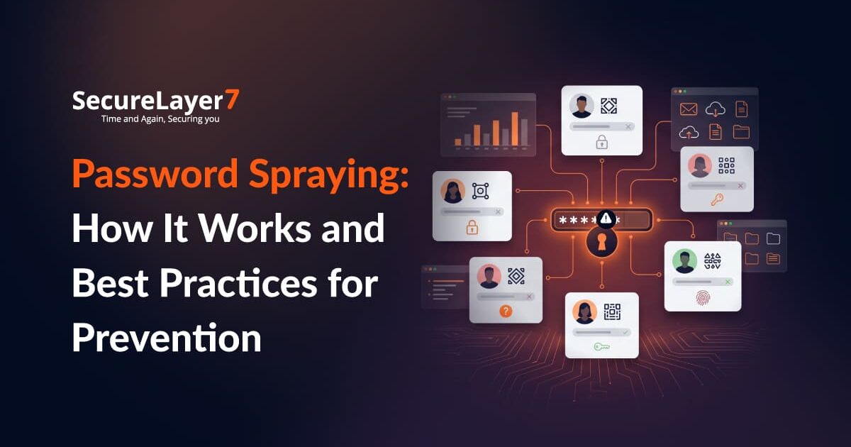 Password Spraying: How It Works and Best Practices for Prevention