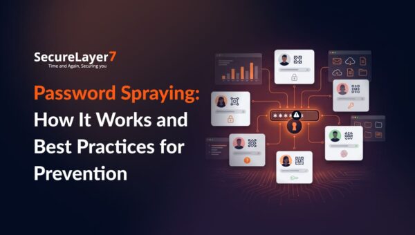 Password Spraying: How It Works and Best Practices for Prevention