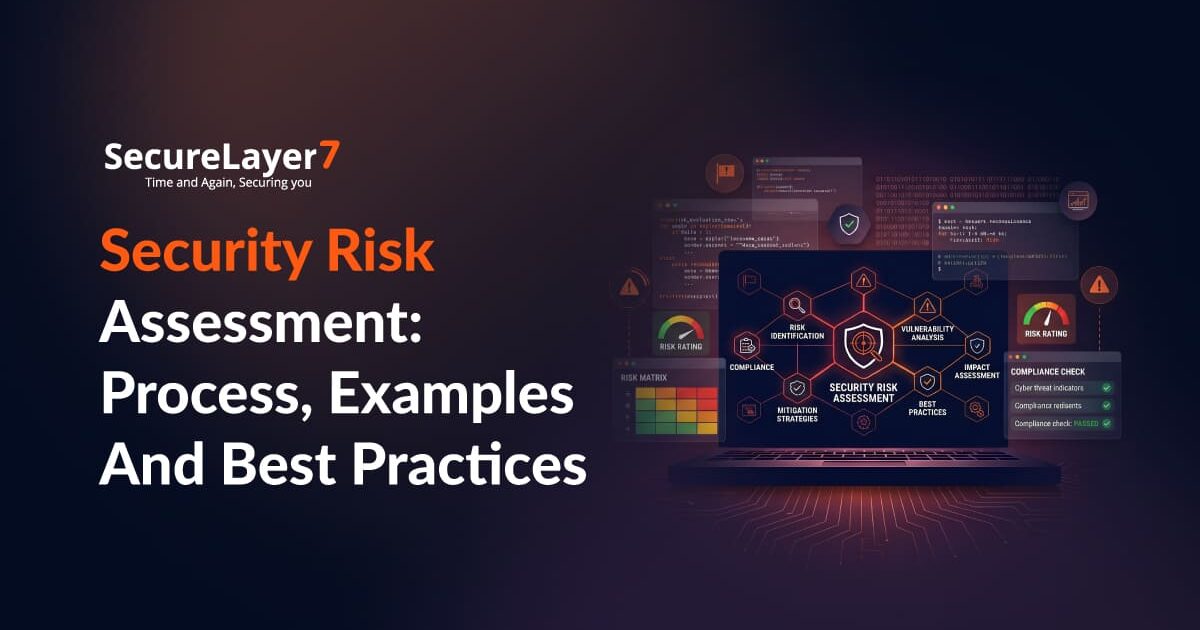 Security Risk Assessment: Process, Examples And Best Practices