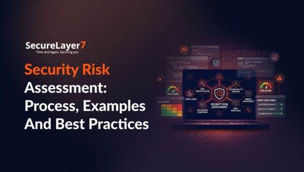 Security Risk Assessment: Process, Examples And Best Practices